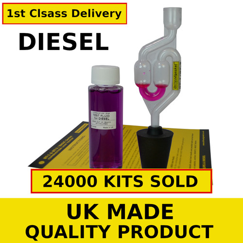 Combustion leak tester kit - leak,